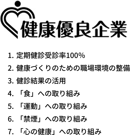 健康優良企業
